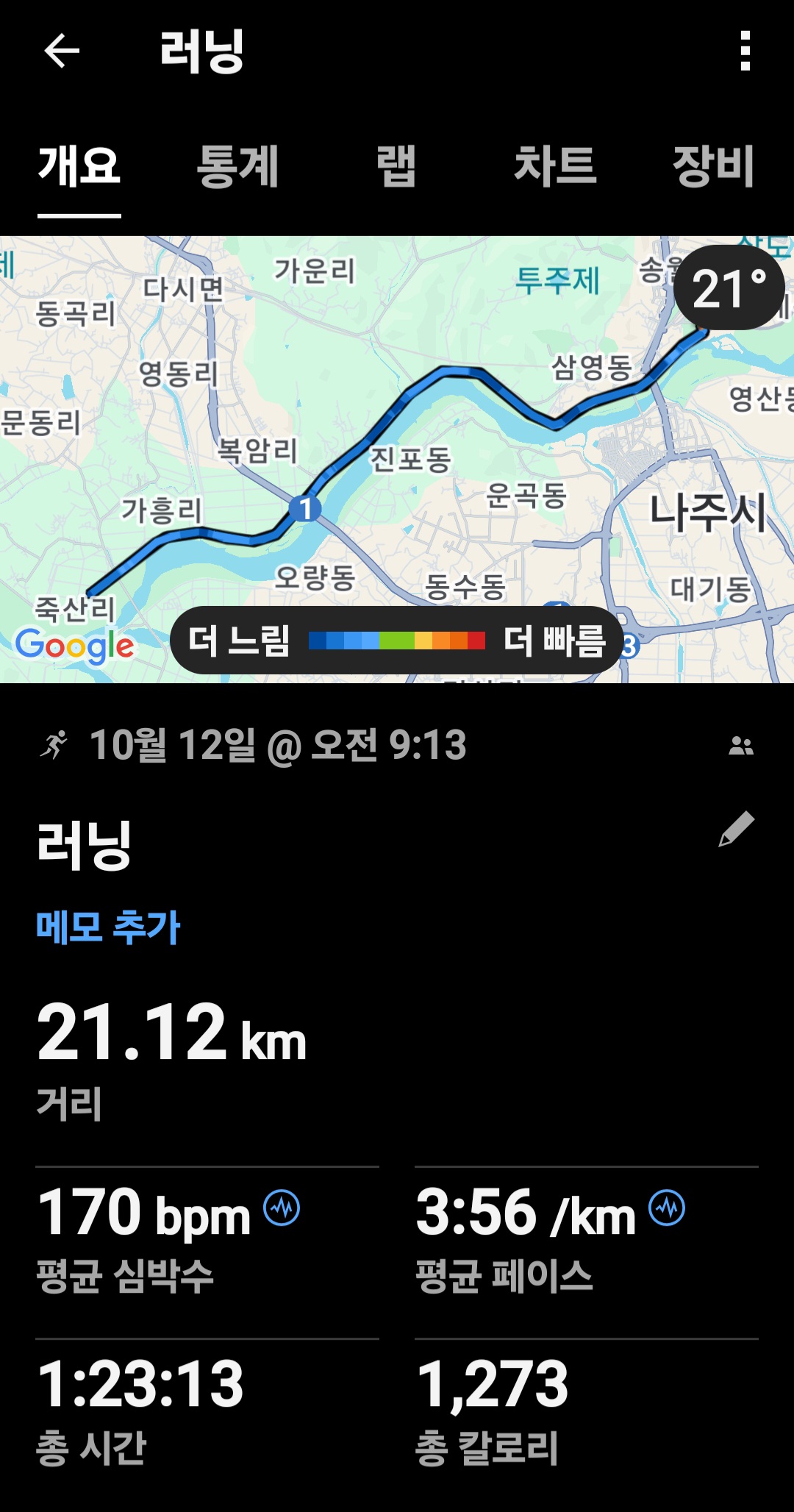 컨텐트 이미지
